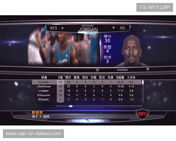 NBA球队体能周期化与恢复表：助力球员巅峰状态的秘密武器